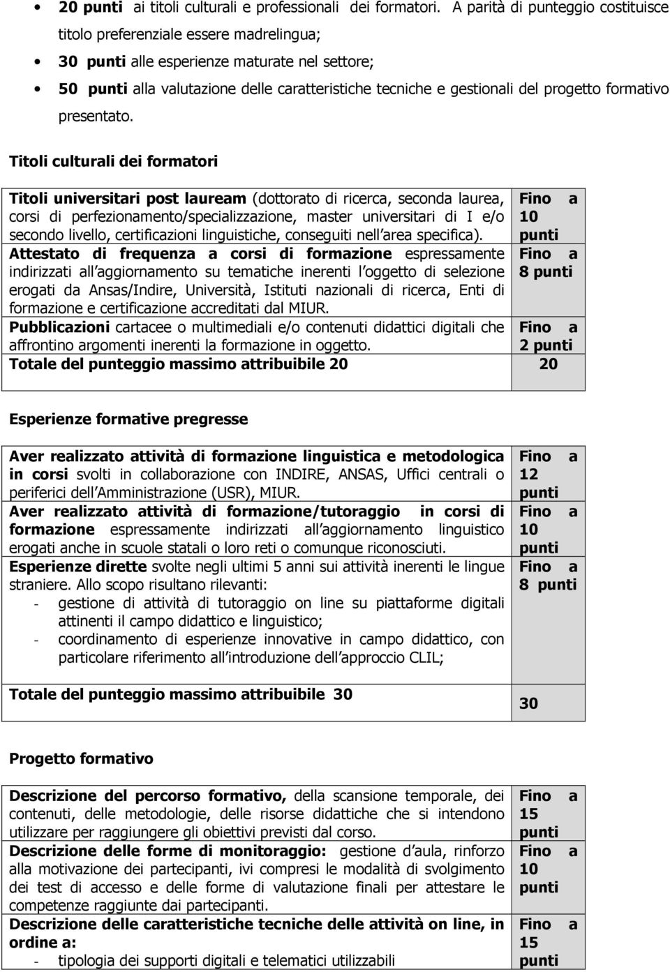 formativo presentato.