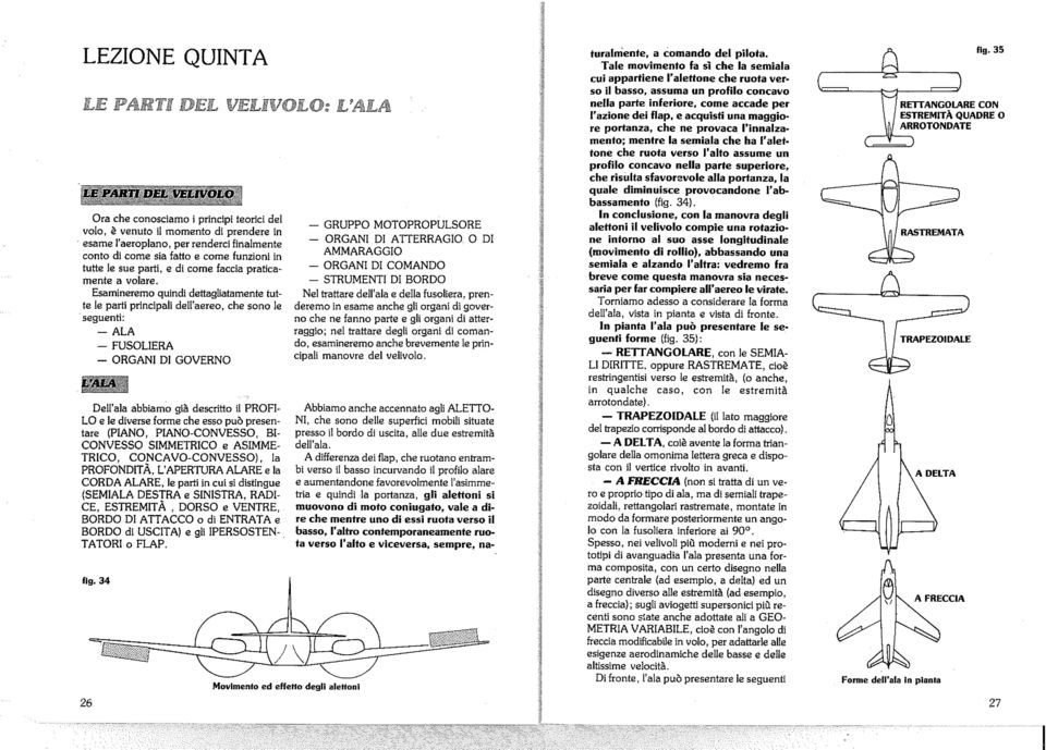 . - ALA - FUSOLIERA -ORGANI, DI GOVERNO Dell'ala abbiamo già descritto il PROFI LO e le diverse forme che esso può presentare (PIANO, PIANO-CONVESSO, BI CONVESSO SIMMETRICO e ASIMME TRICO,