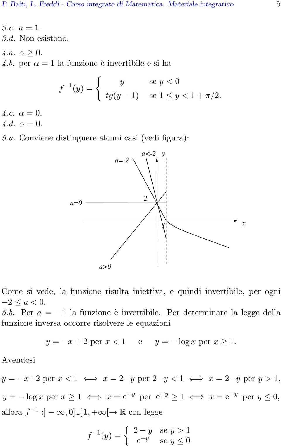 5.b. Per a = 1 la funzione è invertibile. Per determinare la legge della funzione inversa occorre risolvere le equazioni Avendosi y = x + per x < 1 e y = log x per x 1.