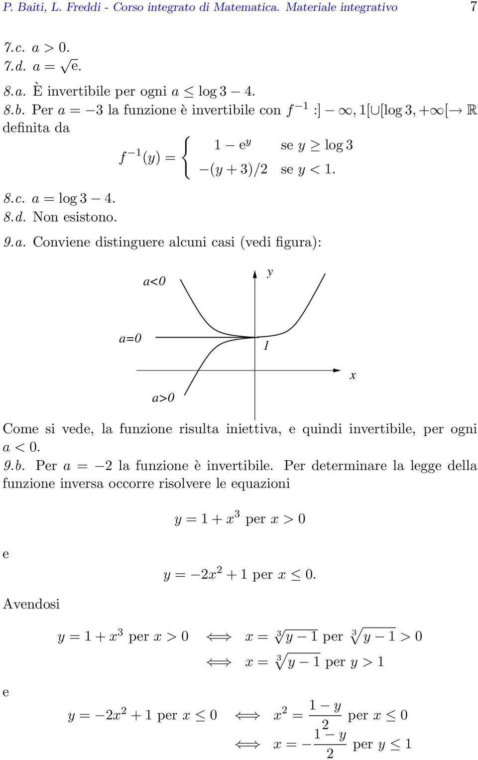 9.b. Per a = la funzione è invertibile. Per determinare la legge della funzione inversa occorre risolvere le equazioni y = 1 + x 3 per x > 0 e y = x + 1 per x 0.