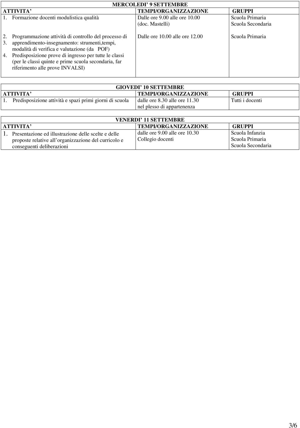 Predisposizione prove di ingresso per tutte le classi (per le classi quinte e prime scuola secondaria, far riferimento alle prove INVALSI) Dalle ore 10.00 alle ore 12.