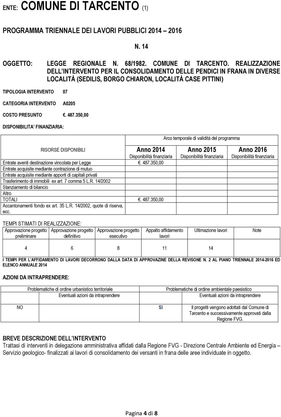 PRESUNTO. 487.350,00 DISPONIBILITA FINANZIARIA: Arco temporale di validità del programma Anno 2014 RISORSE DISPONIBILI Entrate aventi destinazione vincolata per Legge. 487.350,00 Entrate acquisite mediante contrazione di mutuo Entrate acquisite mediante apporti di capitali privati Trasferimento di immobili ex art.