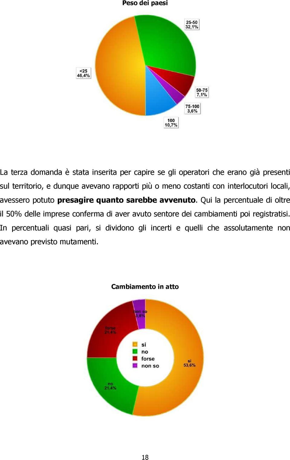 Qui la percentuale di oltre il 50% delle imprese conferma di aver avuto sentore dei cambiamenti poi registratisi.