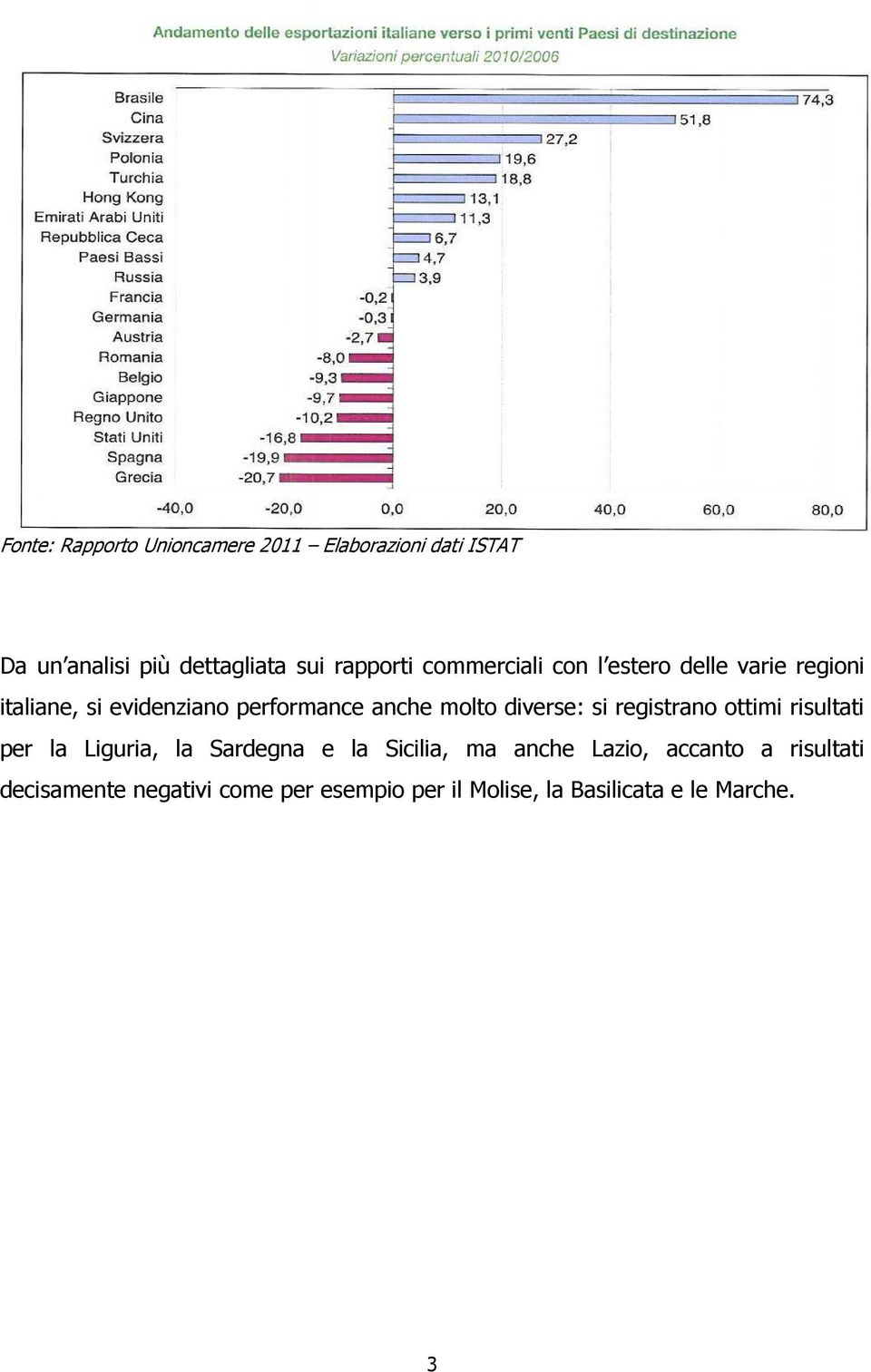 molto diverse: si registrano ottimi risultati per la Liguria, la Sardegna e la Sicilia, ma anche