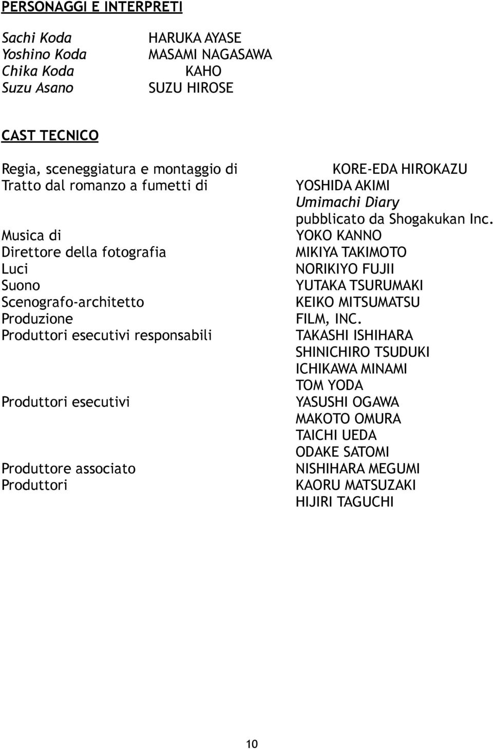 associato Produttori KORE-EDA HIROKAZU YOSHIDA AKIMI Umimachi Diary pubblicato da Shogakukan Inc.