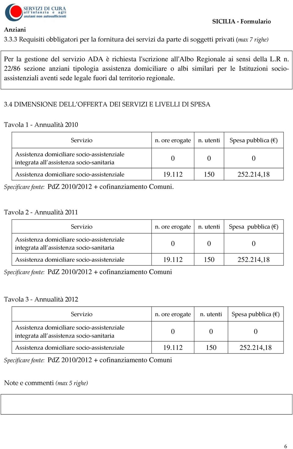 4 DIMENSIONE DELL OFFERTA DEI SERVIZI E LIVELLI DI SPESA Tavola 1 Annualità 2010 Servizio n. ore erogate n.