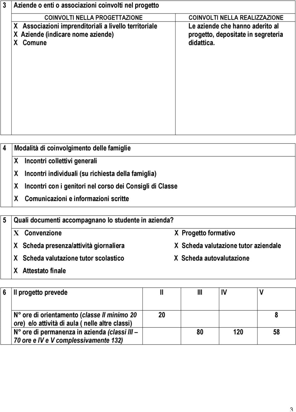 4 Modalità di coinvolgimento delle famiglie X Incontri collettivi generali X Incontri individuali (su richiesta della famiglia) X Incontri con i genitori nel corso dei Consigli di Classe X