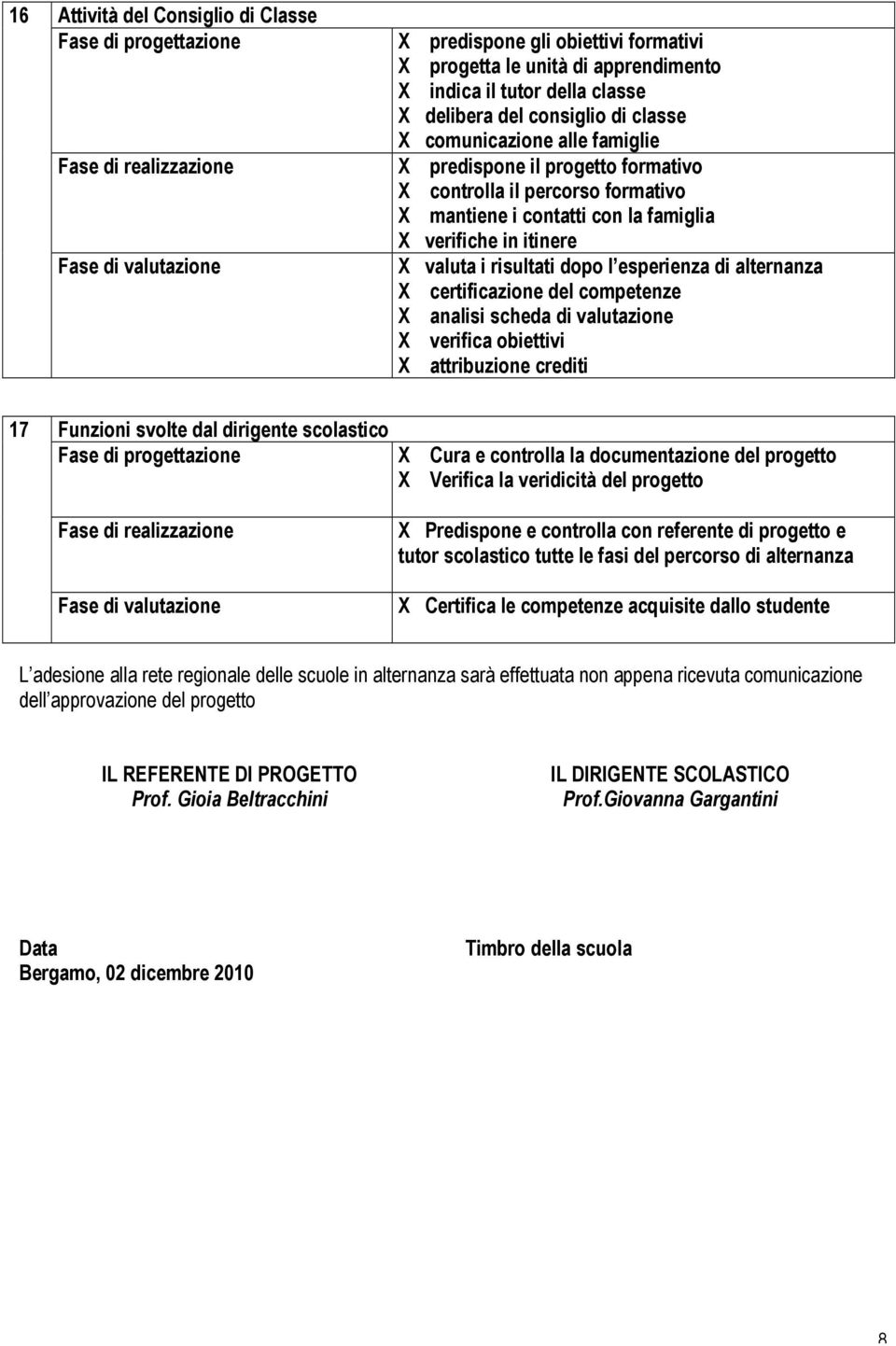 itinere X valuta i risultati dopo l esperienza di alternanza X certificazione del competenze X analisi scheda di valutazione X verifica obiettivi X attribuzione crediti 17 Funzioni svolte dal