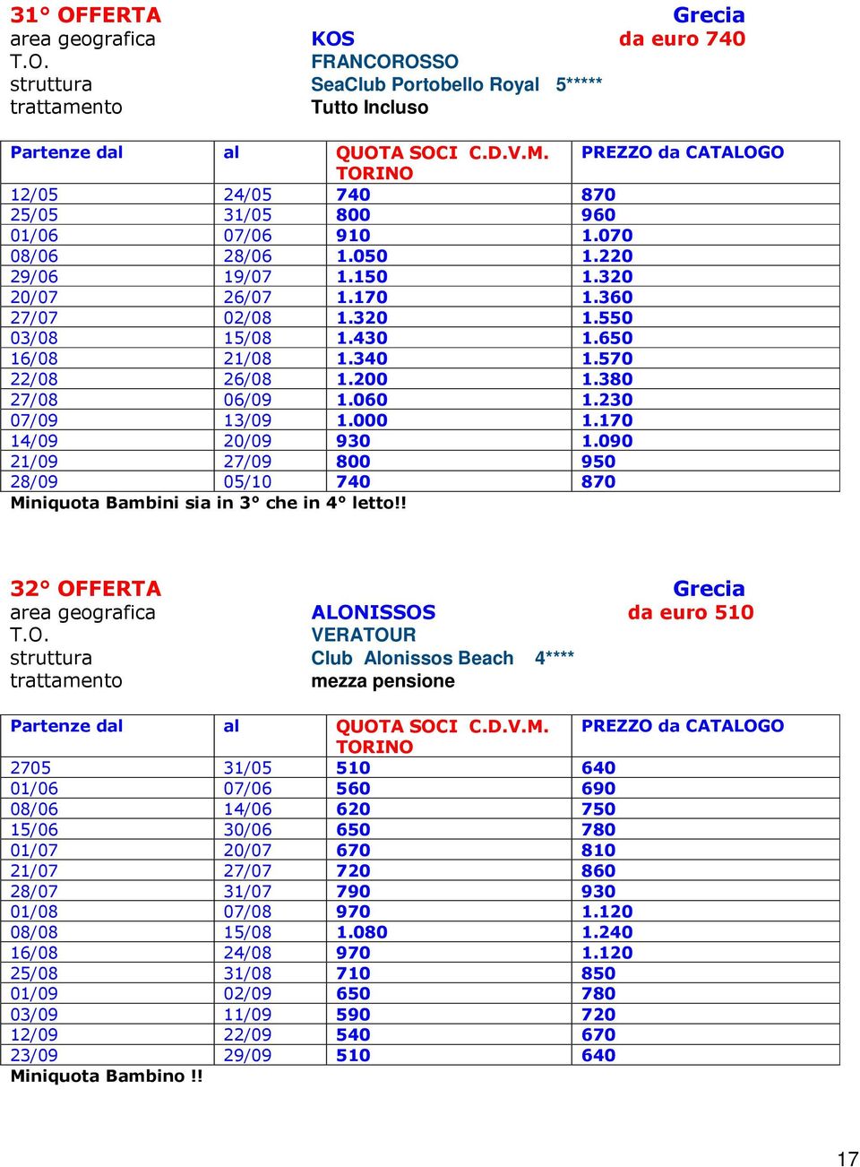 170 14/09 20/09 930 1.090 21/09 27/09 800 950 28/09 05/10 740 870 Miniquota Bambini sia in 3 che in 4 letto!