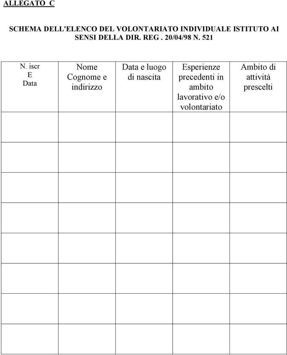 iscr E Data Nome Cognome e indirizzo Data e luogo di nascita