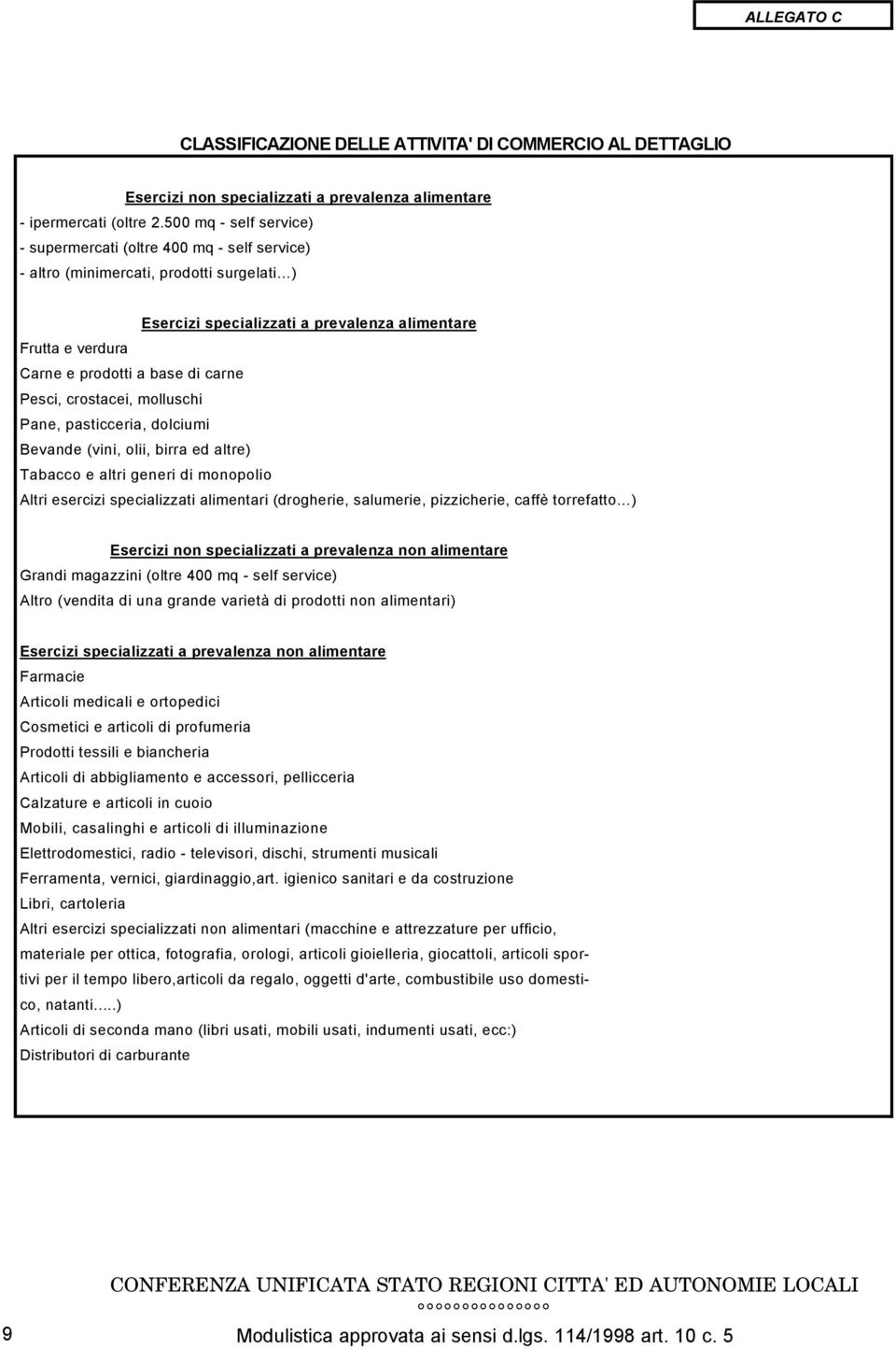 di carne Pesci, crostacei, molluschi Pane, pasticceria, dolciumi Bevande (vini, olii, birra ed altre) Tabacco e altri generi di monopolio Altri esercizi specializzati alimentari (drogherie,