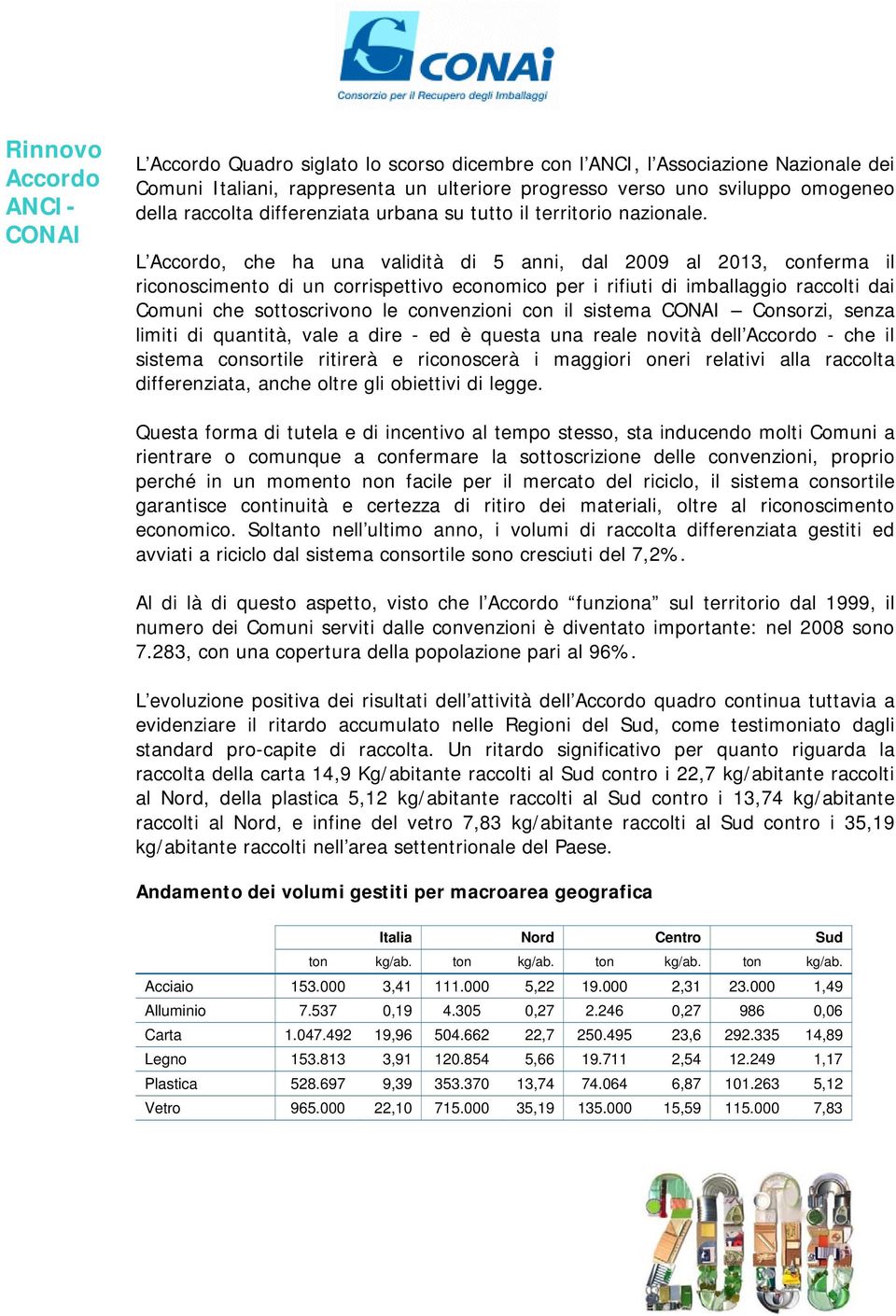 L Accordo, che ha una validità di 5 anni, dal 2009 al 2013, conferma il riconoscimento di un corrispettivo economico per i rifiuti di imballaggio raccolti dai Comuni che sottoscrivono le convenzioni