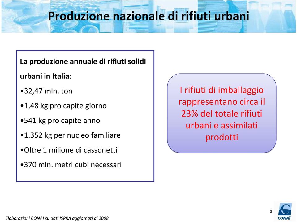 352 kg per nucleo familiare Oltre 1 milione di cassonetti 370 mln.