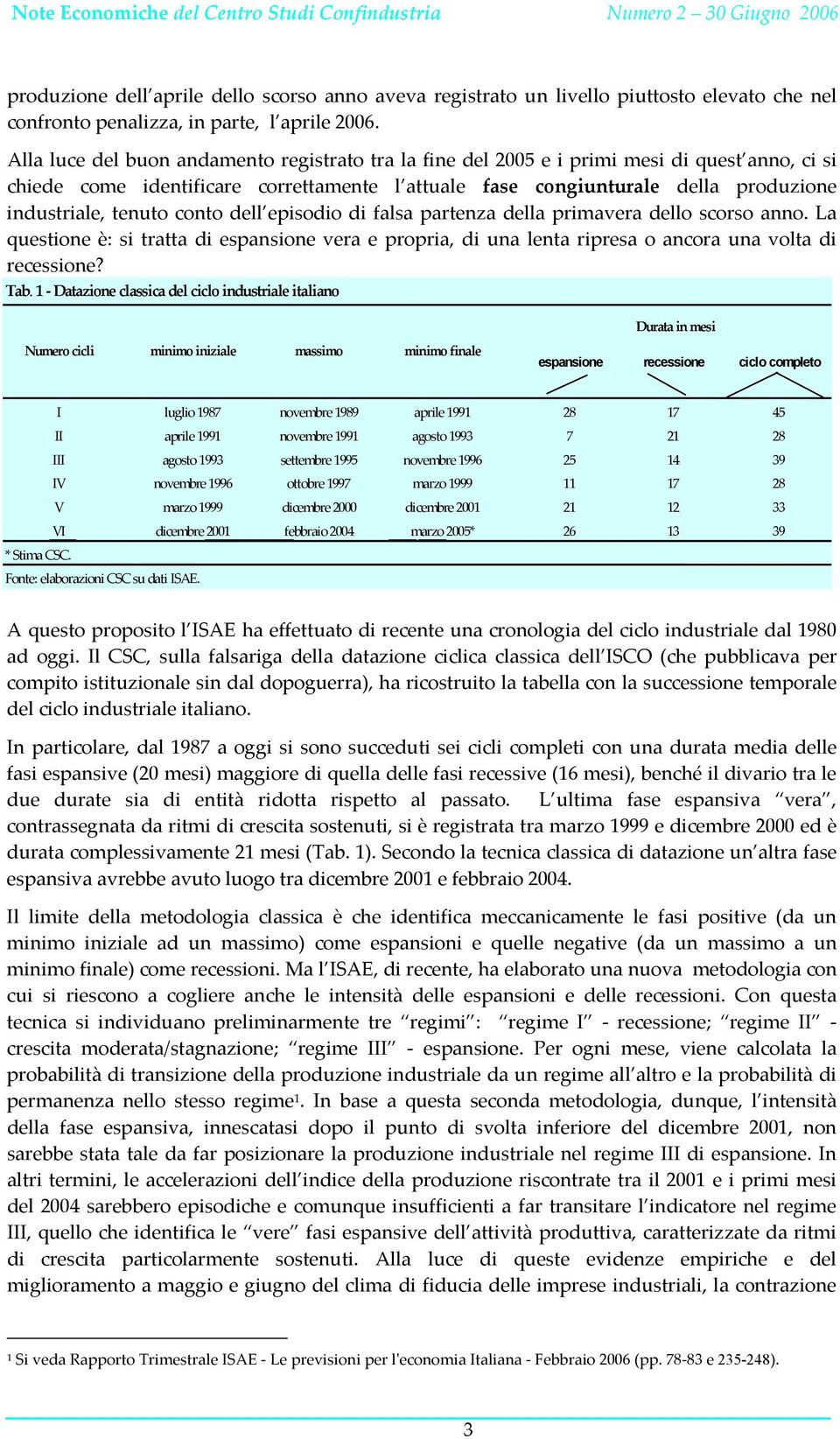 tenuto conto dell episodio di falsa partenza della primavera dello scorso anno. La questione è: si tratta di espansione vera e propria, di una lenta ripresa o ancora una volta di recessione? Tab.