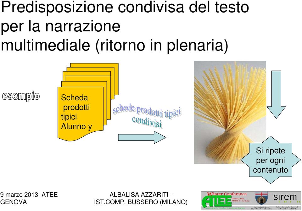 (ritorno in plenaria) Scheda prodotti