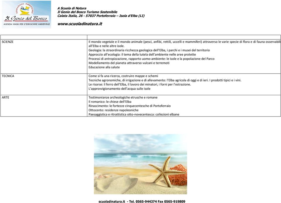 rapporto uomo-ambiente: le isole e la popolazione del Parco Modellamento del pianeta attraverso vulcani e terremoti Educazione alla salute Come si fa una ricerca, costruire mappe e schemi Tecniche