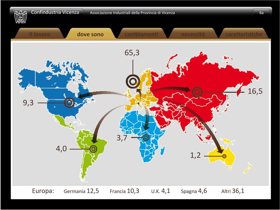 65,3 9,3 16,5 4,0 3,7 1,2 Europa: