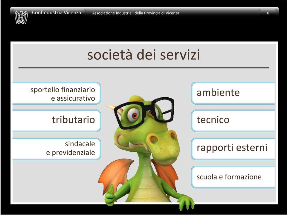 finanziario e assicurativo tributario sindacale e