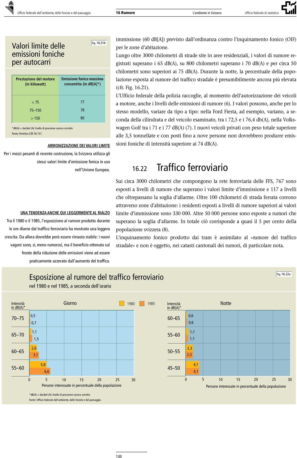 fonica in uso nell Unione Europea.