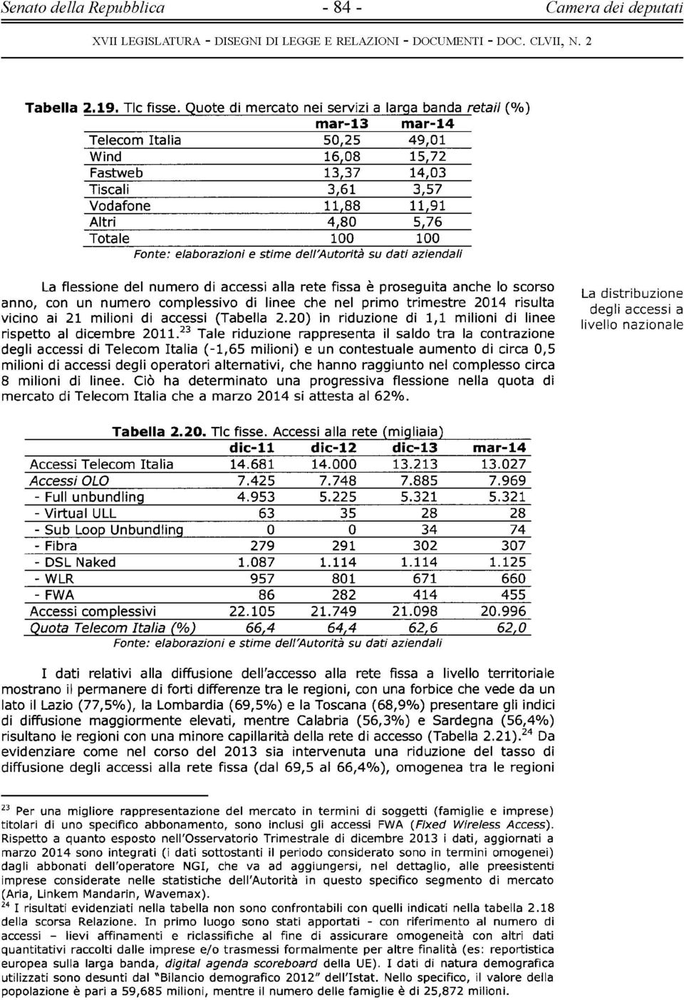 Totale 100 100 Fonte: elaborazioni e stime deli'autorità su dati aziendali La flessione del numero di accessi alla rete fissa è proseguita anche lo scorso anno, con un numero complessivo di linee che