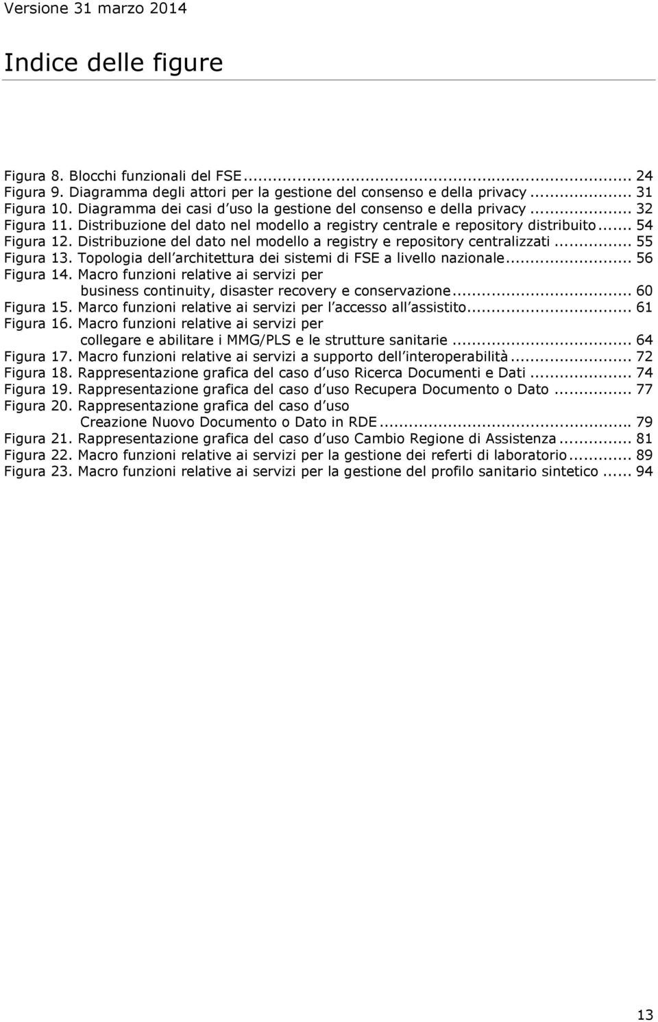 Distribuzione del dato nel modello a registry e repository centralizzati... 55 Figura 13. Topologia dell architettura dei sistemi di FSE a livello nazionale... 56 Figura 14.