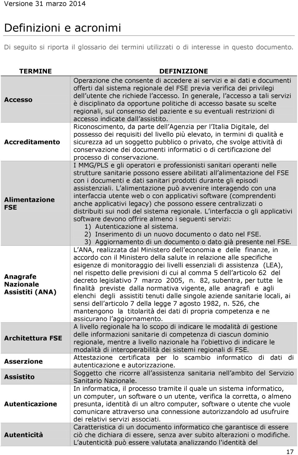 servizi e ai dati e documenti offerti dal sistema regionale del FSE previa verifica dei privilegi dell utente che richiede l accesso.