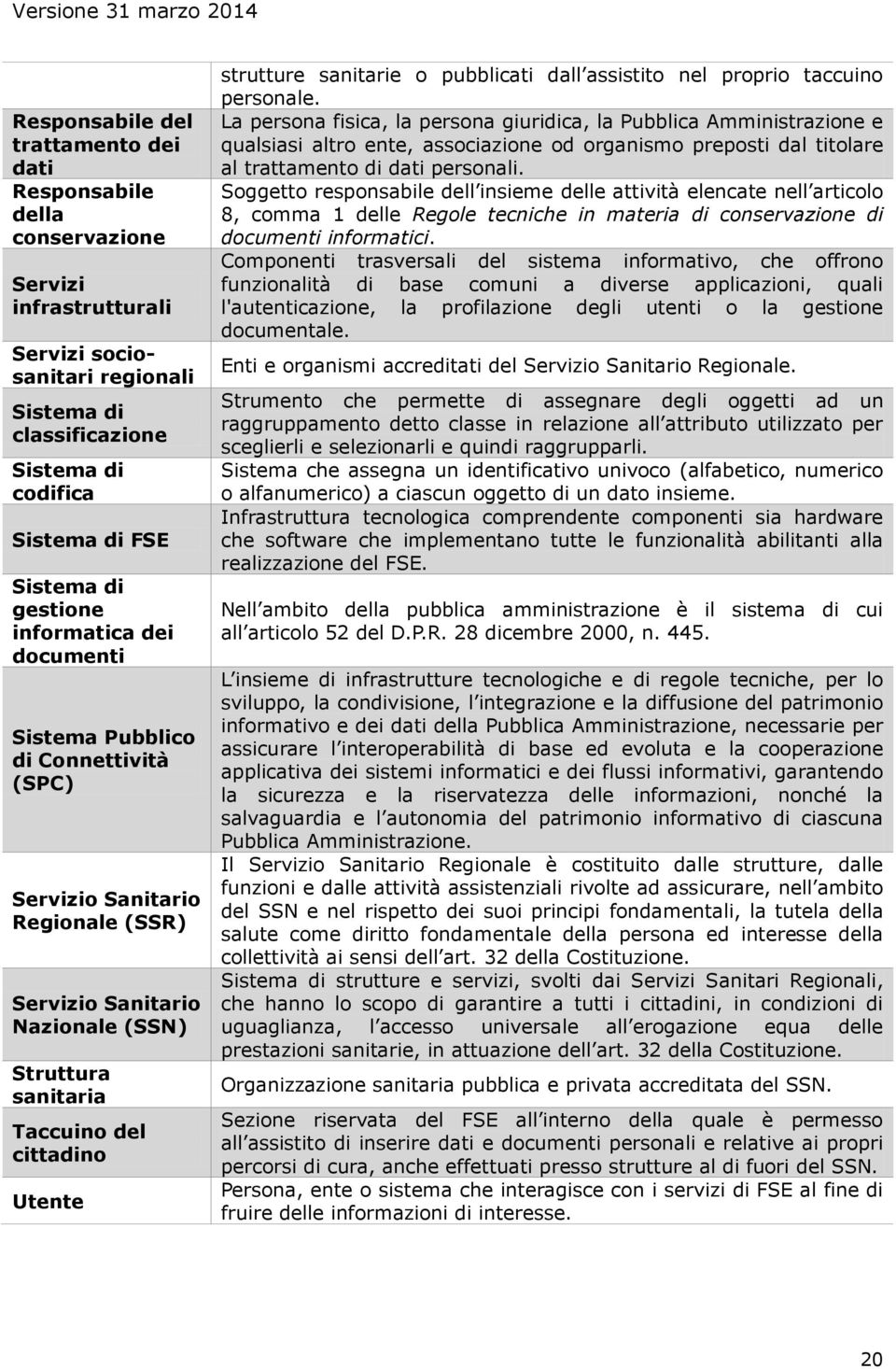 strutture sanitarie o pubblicati dall assistito nel proprio taccuino personale.