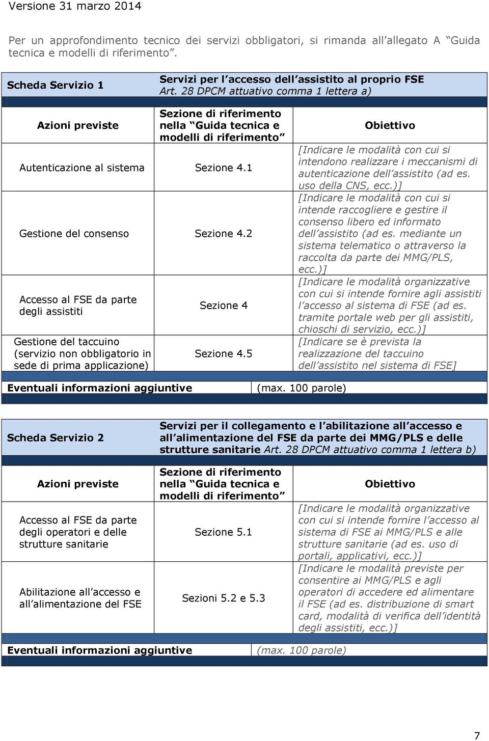 2 Accesso al FSE da parte degli assistiti Gestione del taccuino (servizio non obbligatorio in sede di prima applicazione) Sezione 4 Sezione 4.