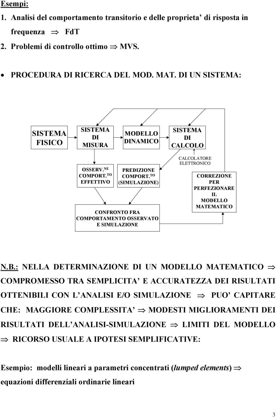 TO (SIMULAZIONE) CONFRONTO FRA COMPORTAMENTO OSSERVATO E SIMULAZIONE CALCOLATORE ELETTRONICO CORREZIONE PER PERFEZIONARE IL MODELLO MATEMATICO N.B.