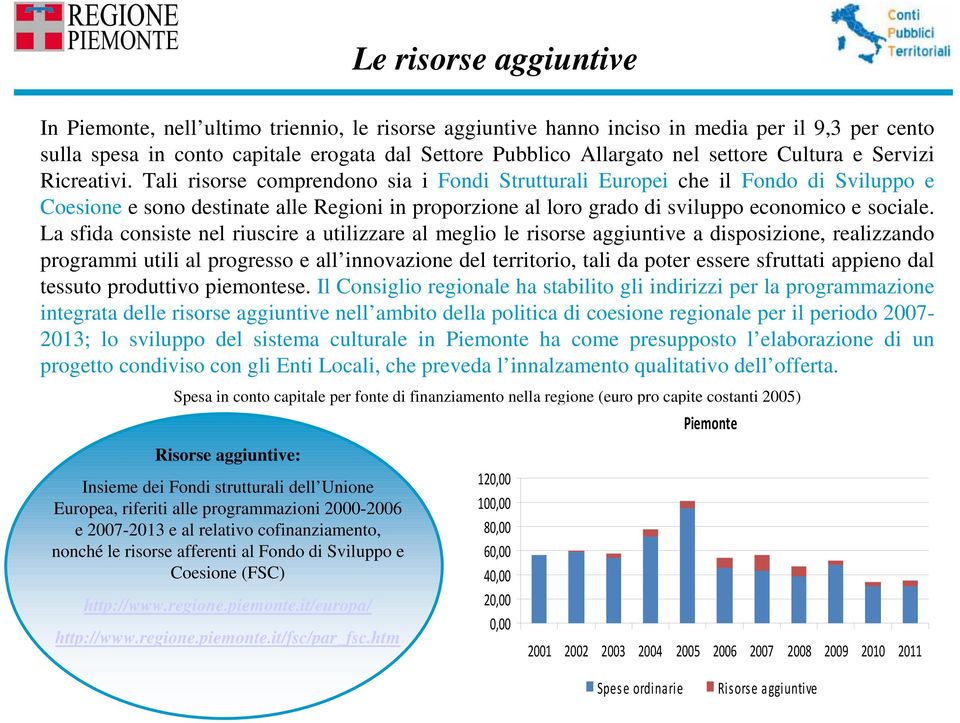 Tali risorse comprendono sia i Fondi Strutturali Europei che il Fondo di Sviluppo e Coesione e sono destinate alle Regioni in proporzione al loro grado di sviluppo economico e sociale.