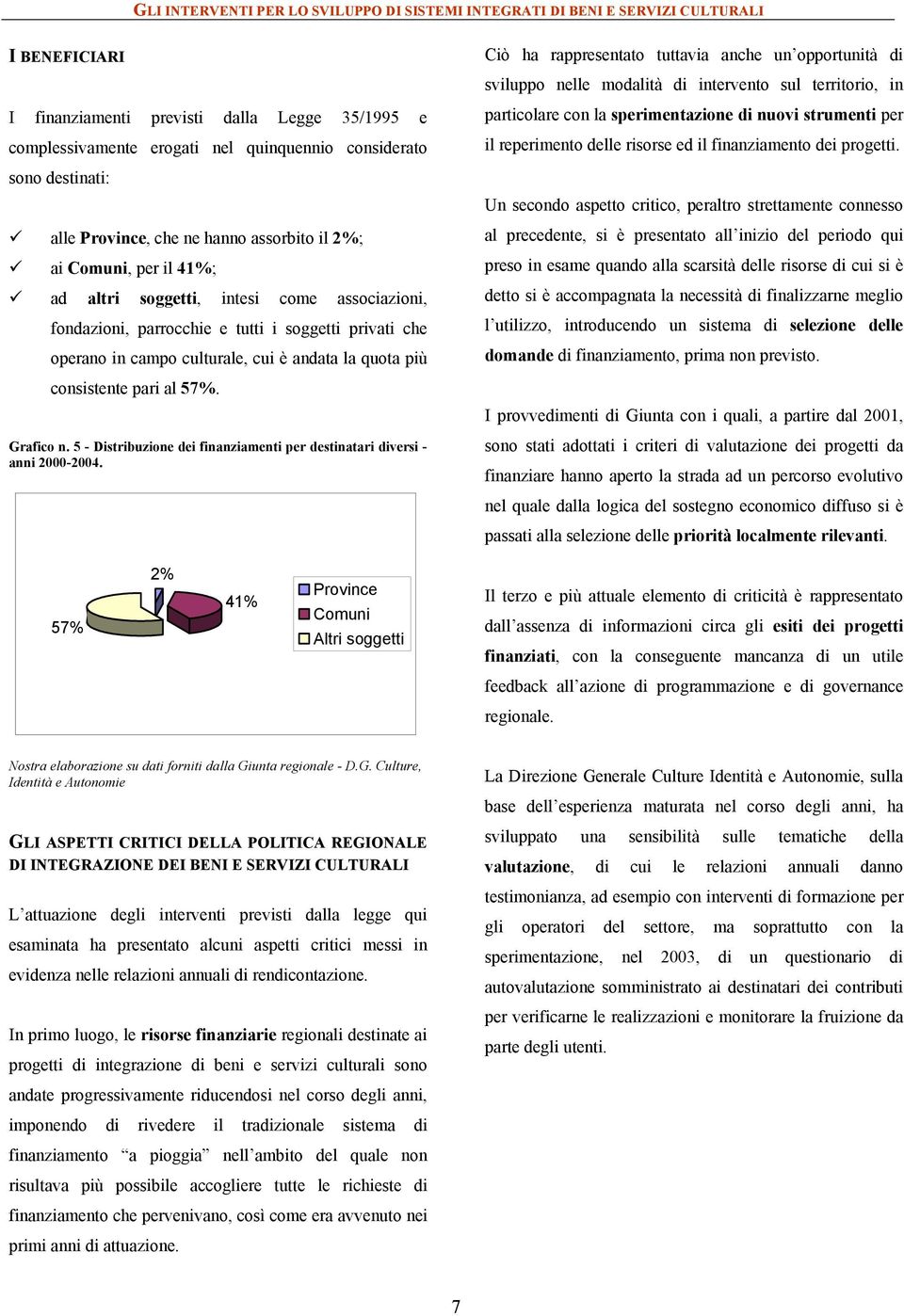 5 - Distribuzione dei finanziamenti per destinatari diversi - anni 2000-2004.