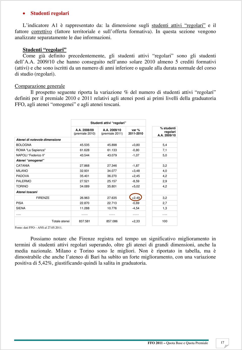 A. 2009/10 che hanno conseguito nell anno solare 2010 almeno 5 crediti formativi (attivi) e che sono iscritti da un numero di anni inferiore o uguale alla durata normale del corso di studio