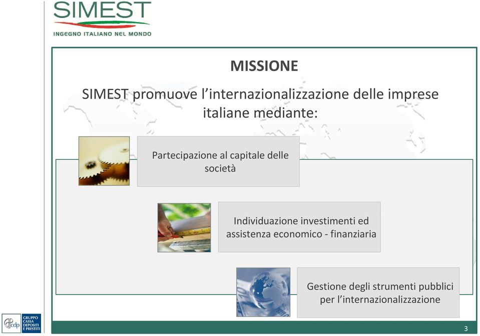 società Individuazione investimenti ed assistenza economico