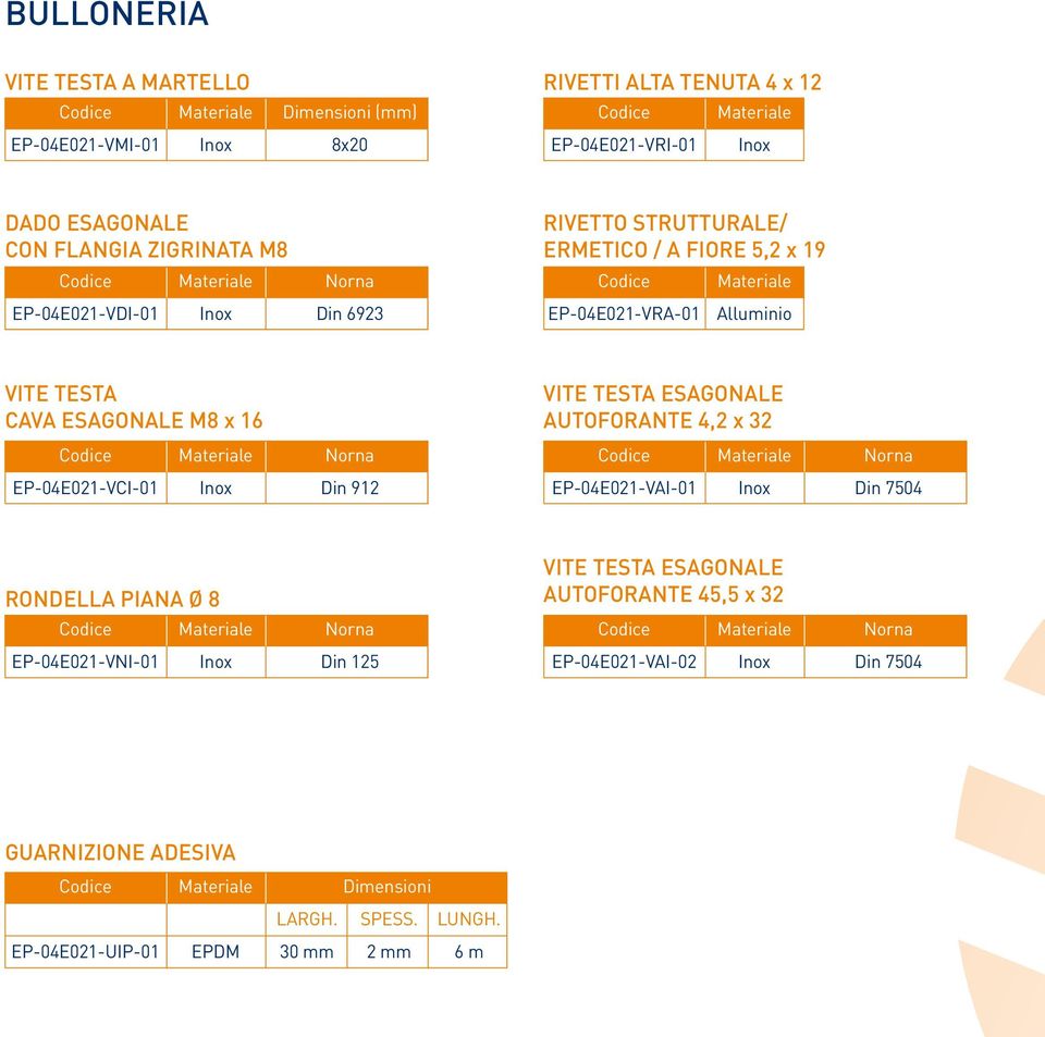 EP-04E021-VCI-01 Inox Din 912 ViTE TEST ESGONE utofornte 4,2 x 32 Codice Materiale norna EP-04E021-VI-01 Inox Din 7504 ronde pin Ø 8 Codice Materiale norna EP-04E021-VnI-01 Inox
