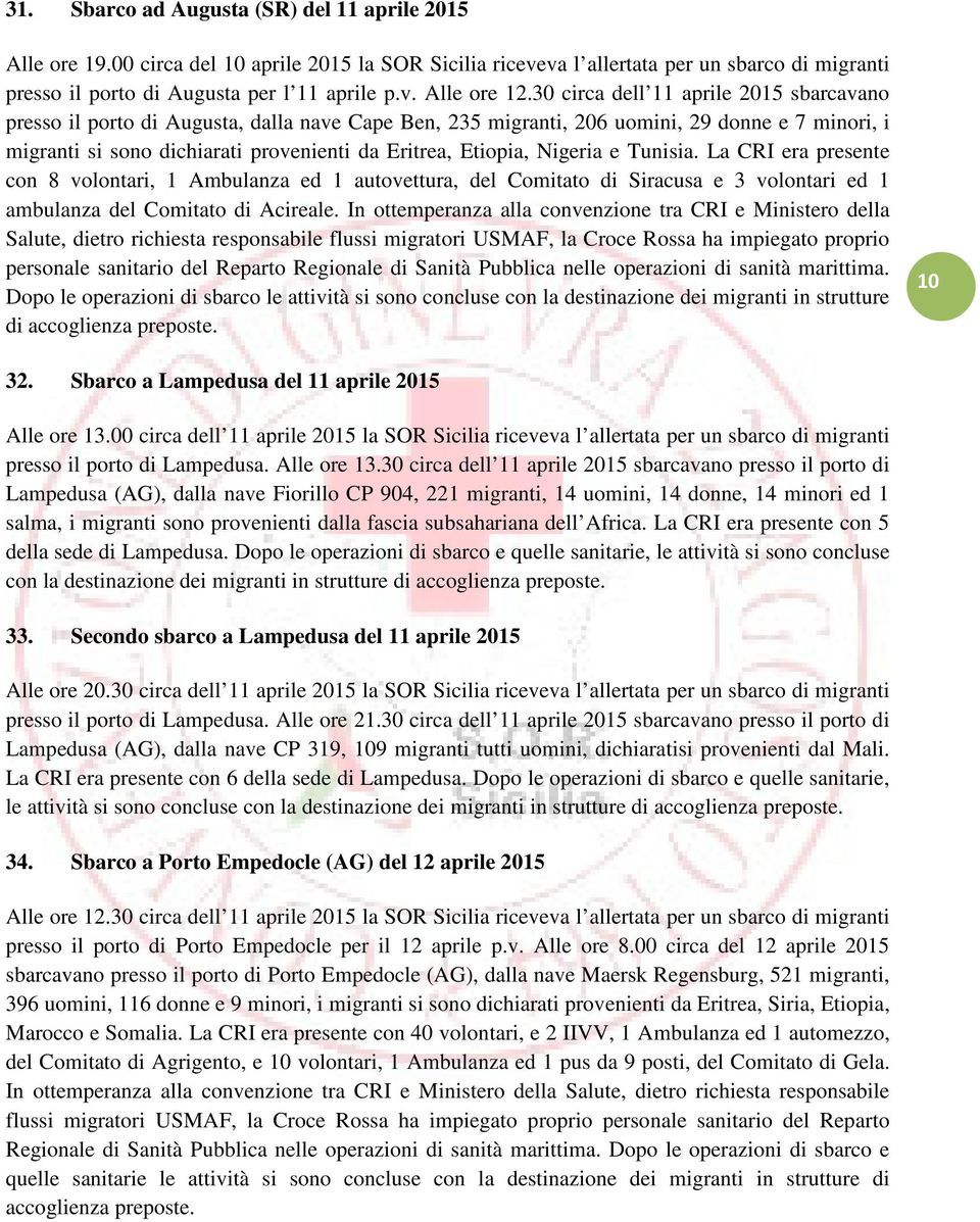 Nigeria e Tunisia. La CRI era presente con 8 volontari, 1 Ambulanza ed 1 autovettura, del Comitato di Siracusa e 3 volontari ed 1 ambulanza del Comitato di Acireale.