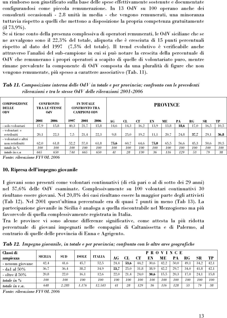 Se si tiene conto della presenza complessiva di operatori remunerati, le OdV siciliane che se ne avvalgono sono il 22,3% del totale, aliquota che è cresciuta di 15 punti percentuali rispetto al dato