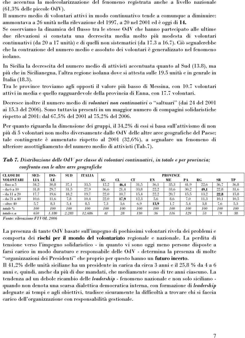 Se osserviamo la dinamica del flusso tra le stesse OdV che hanno partecipato alle ultime due rilevazioni si constata una decrescita media molto più modesta di volontari continuativi (da 20 a 17