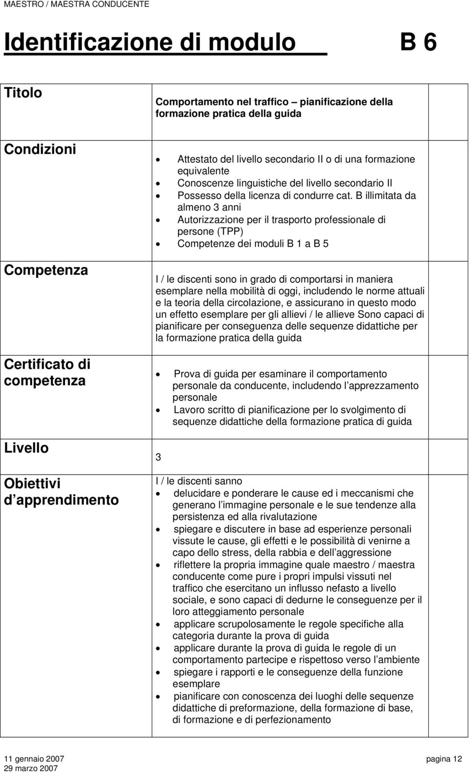 B illimitata da almeno 3 anni Autorizzazione per il trasporto professionale di persone (TPP) Competenze dei moduli B 1 a B 5 I / le discenti sono in grado di comportarsi in maniera esemplare nella