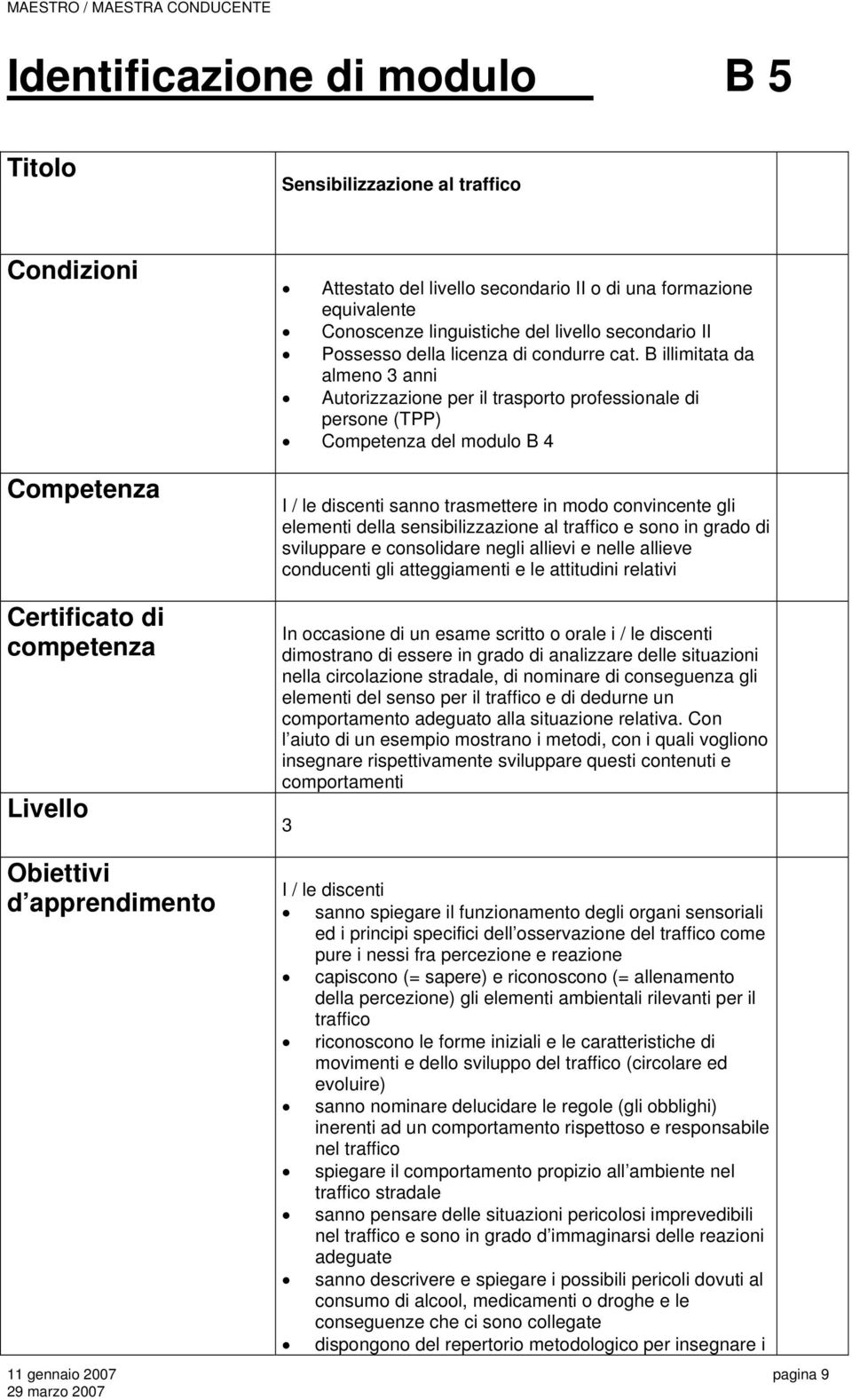 B illimitata da almeno 3 anni Autorizzazione per il trasporto professionale di persone (TPP) Competenza del modulo B 4 I / le discenti sanno trasmettere in modo convincente gli elementi della