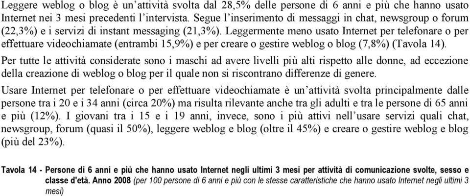 Leggermente meno usato Internet per telefonare o per effettuare videochiamate (entrambi 5,9%) e per creare o gestire weblog o blog (7,8%) (Tavola 4).