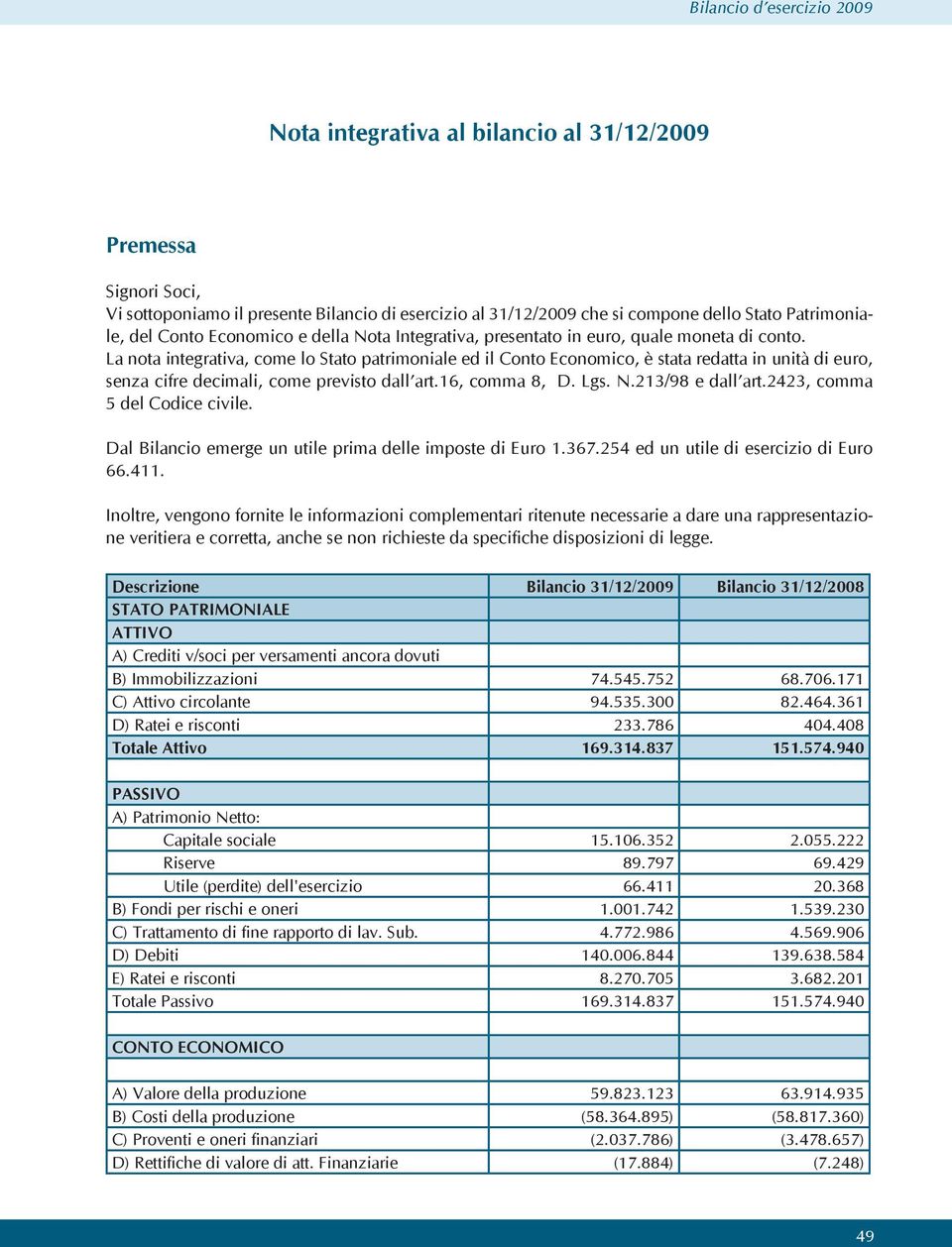 La nota integrativa, come lo Stato patrimoniale ed il Conto Economico, è stata redatta in unità di euro, senza cifre decimali, come previsto dall art.16, comma 8, D. Lgs. N.213/98 e dall art.