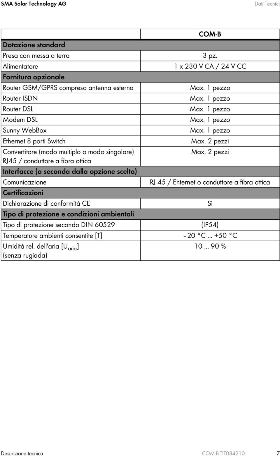 2 pezzi RJ45 / conduttore a fibra ottica Interfacce (a seconda dalla opzione scelta) Comunicazione RJ 45 / Ehternet o conduttore a fibra ottica Certificazioni Dichiarazione di conformità CE Sì Tipo