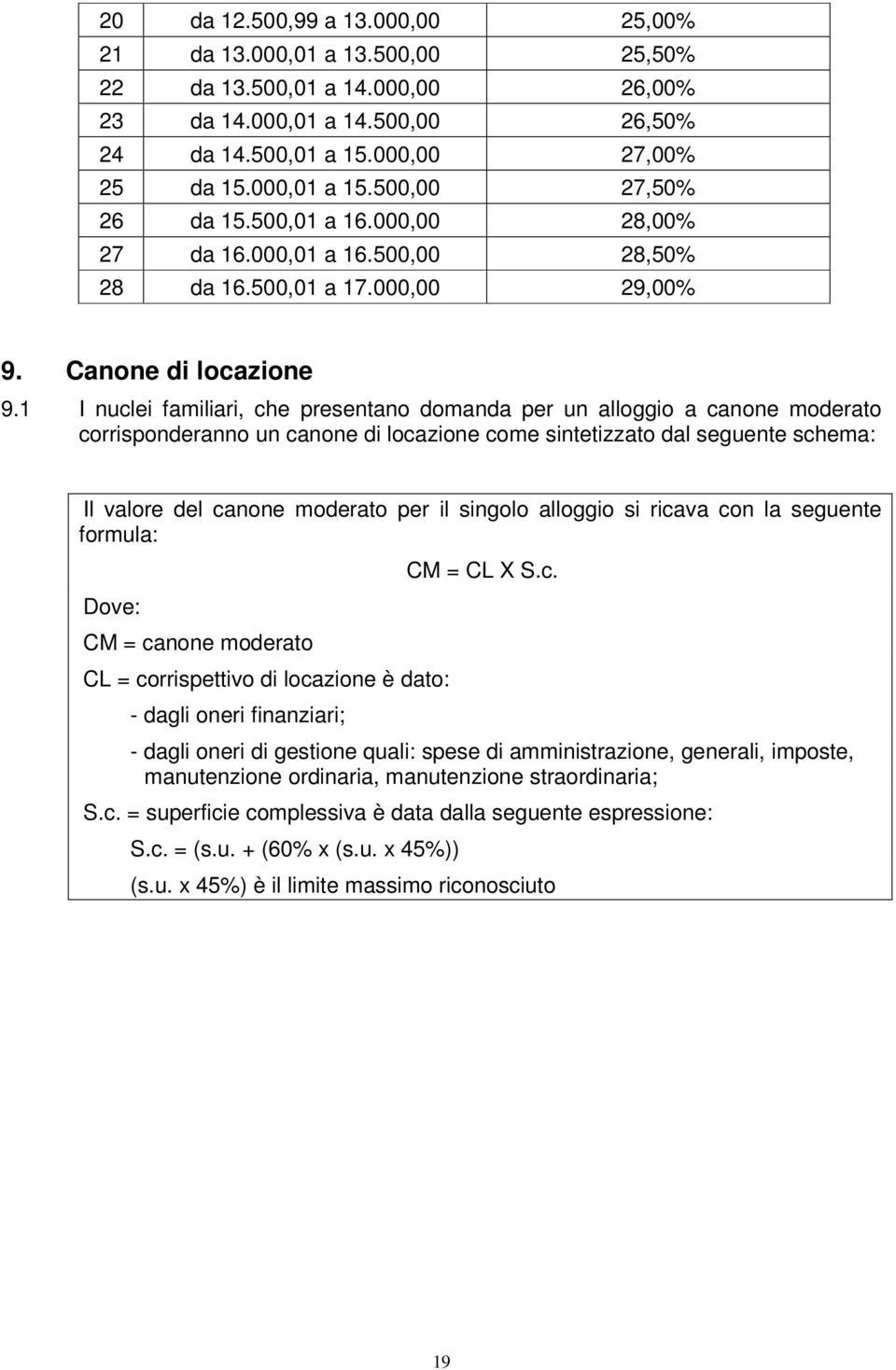 1 I nuclei familiari, che presentano domanda per un alloggio a canone moderato corrisponderanno un canone di locazione come sintetizzato dal seguente schema: Il valore del canone moderato per il