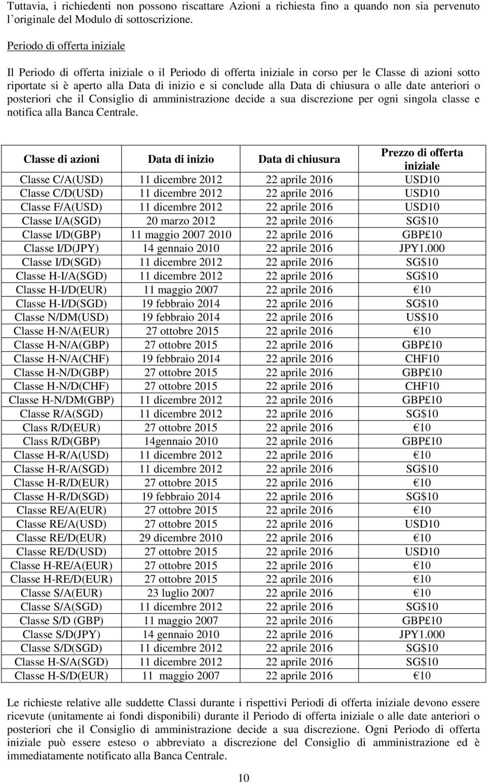 chiusura o alle date anteriori o posteriori che il Consiglio di amministrazione decide a sua discrezione per ogni singola classe e notifica alla Banca Centrale.