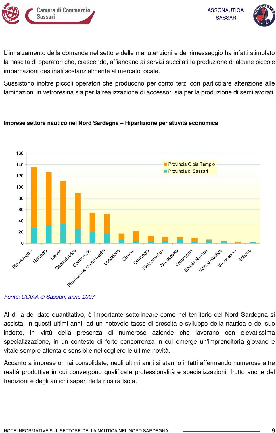 Sussistono inoltre piccoli operatori che producono per conto terzi con particolare attenzione alle laminazioni in vetroresina sia per la realizzazione di accessori sia per la produzione di