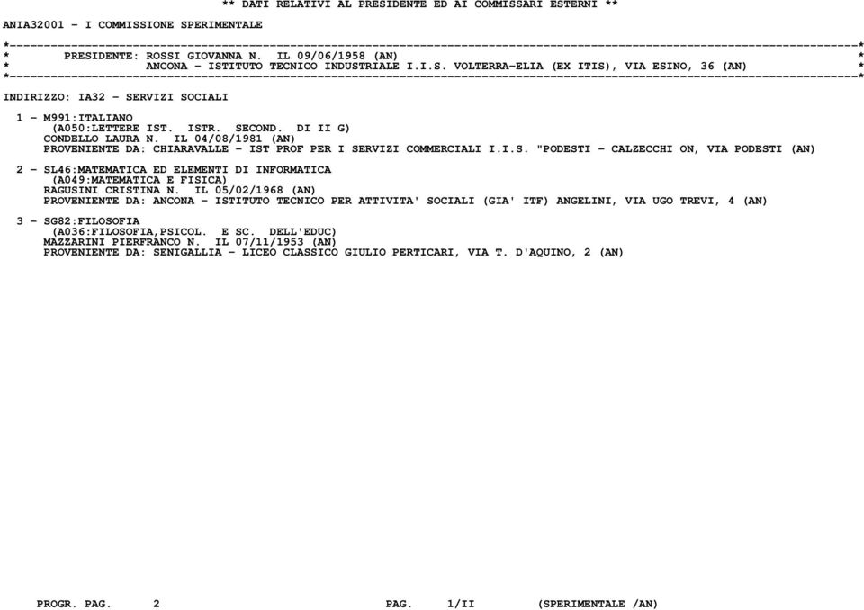 IL 05/02/1968 (AN) PROVENIENTE DA: ANCONA - ISTITUTO TECNICO PER ATTIVITA' SOCIALI (GIA' ITF) ANGELINI, VIA UGO TREVI, 4 (AN) 3 - SG82:FILOSOFIA (A036:FILOSOFIA,PSICOL. E SC.