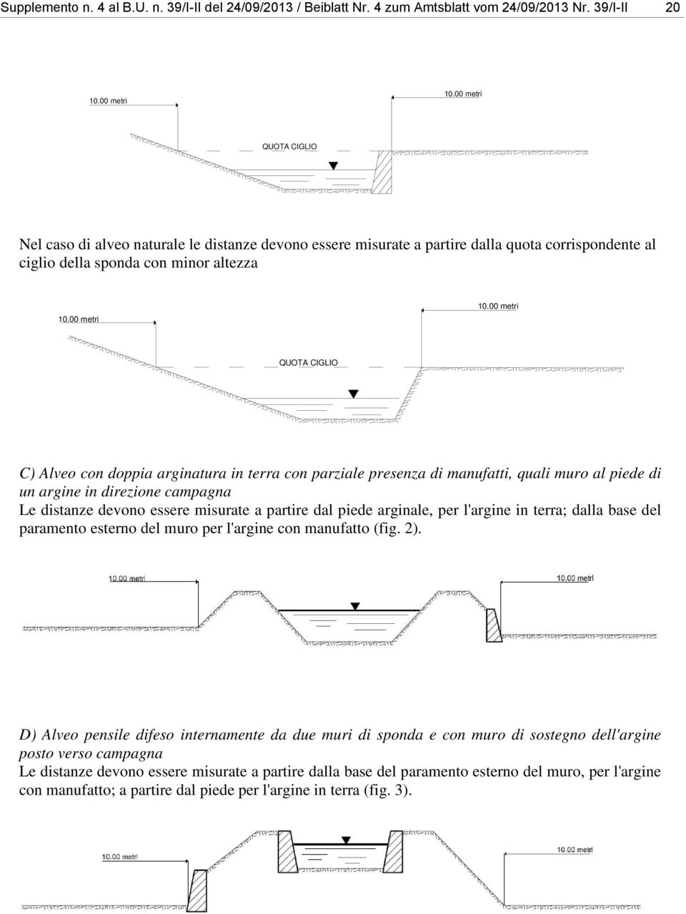 00 metri QUOTA CIGLIO C) Alveo con doppia arginatura in terra con parziale presenza di manufatti, quali muro al piede di un argine in direzione campagna Le distanze devono essere misurate a partire