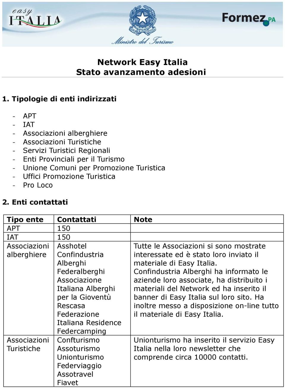 Promozione - Pro Loco 2.