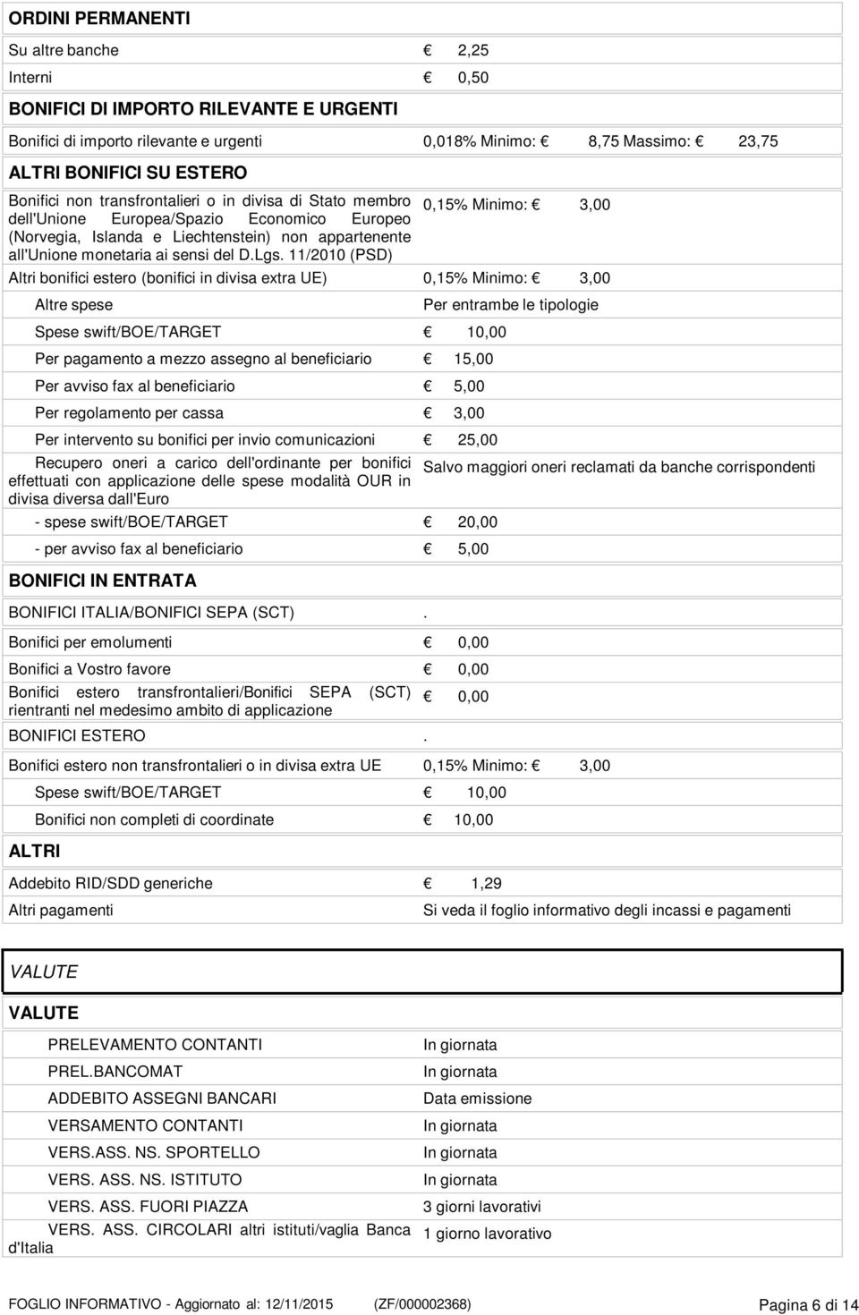 11/2010 (PSD) 0,15% Minimo: 3,00 Altri bonifici estero (bonifici in divisa extra UE) 0,15% Minimo: 3,00 Altre spese Spese swift/boe/target 10,00 Per pagamento a mezzo assegno al beneficiario 15,00