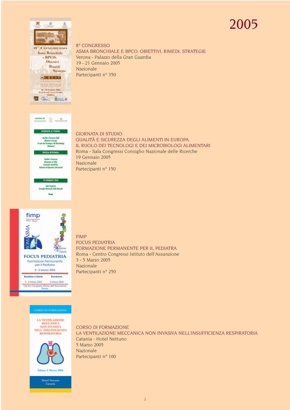 IL RUOLO DEI TECNOLOGI E DEI MICROBIOLOGI ALIMENTARI Roma - Sala Congressi Consiglio delle Ricerche 19 Gennaio 2005 Partecipanti n 150 FIMP FOCUS PEDIATRIA